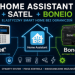🧠 Home Assistant + Satel + BoneIO — elastyczny smart home bez ograniczeń