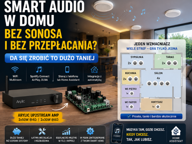 Read more about the article 🎵 Jak zrobić inteligentne audio w domu i nie zbankrutować